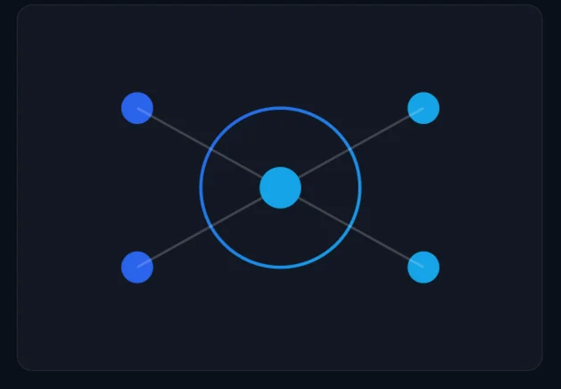 GPURUN Process Nodes